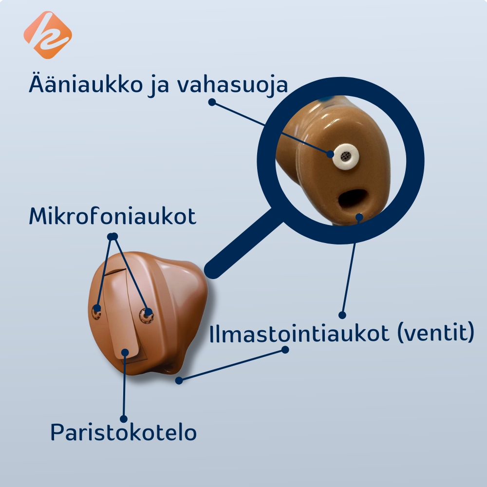 Kuulokojeiden puhdistaminen - Kuulotarvike