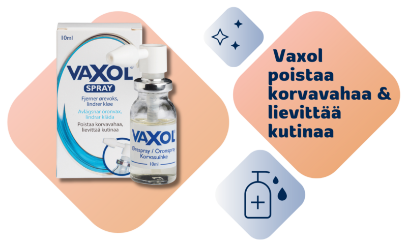Vaxol korvasuihke poistaa korvavahaa ja lievittää korvien kutinaa. Puhdistus- ja hoitotuotteet Kuulotarvikkeen verkkokaupasta