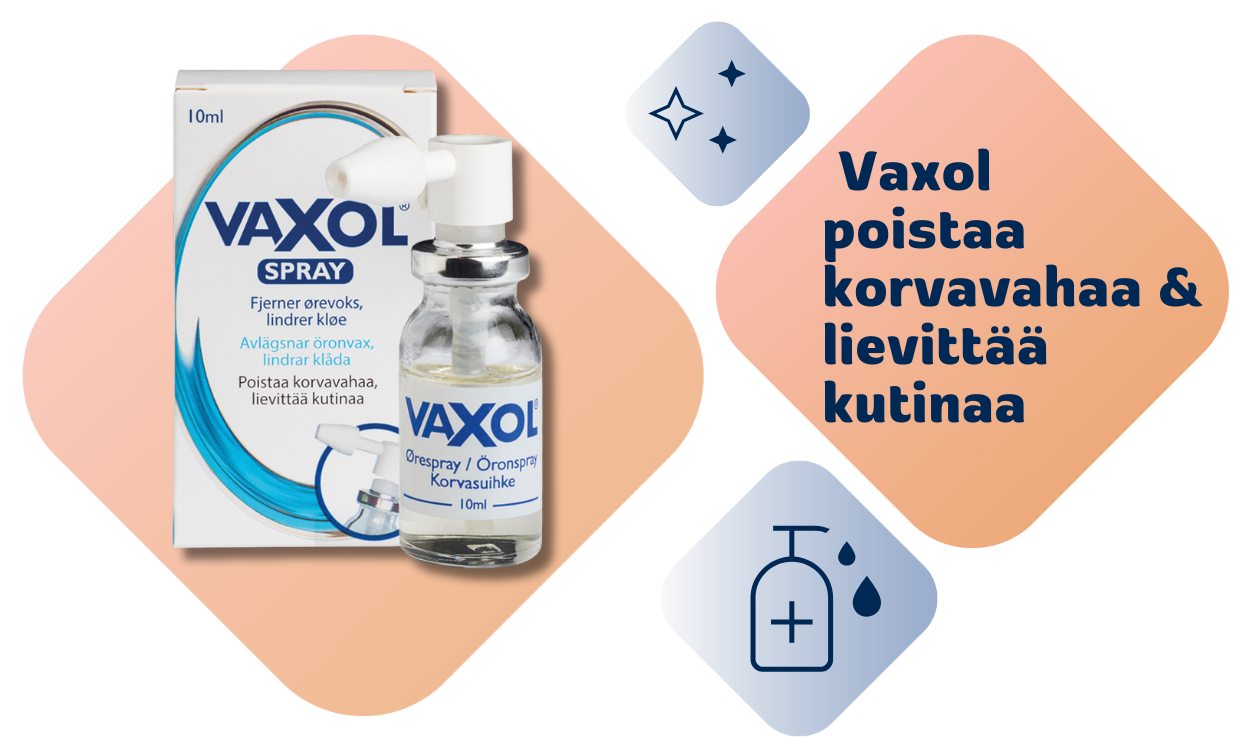 Vaxol korvasuihke poistaa korvavahaa ja lievittää korvien kutinaa. Puhdistus- ja hoitotuotteet Kuulotarvikkeen verkkokaupasta